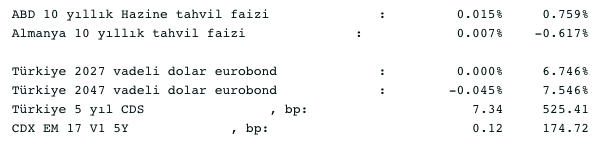 Screenshot 2020-10-19 at 08.45.02